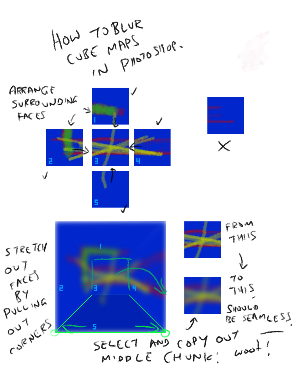 How_to_Blur_Cubemaps_in_PS_by_JohnnySix.jpg